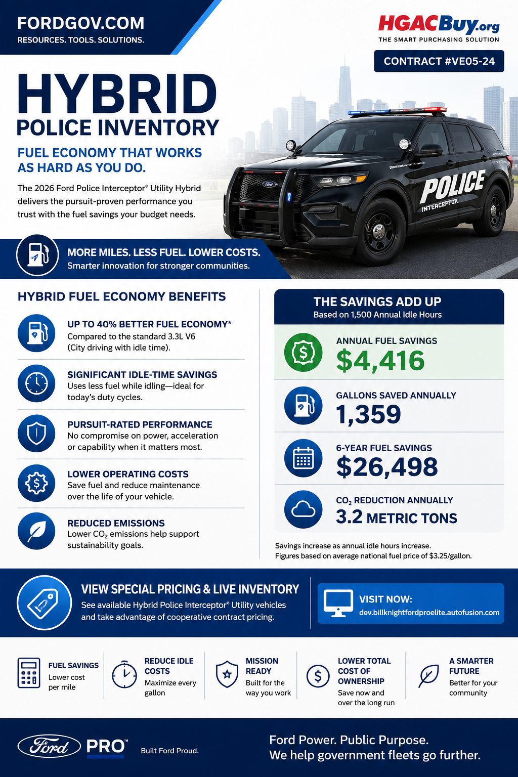 2026 Ford Utility Police Interceptor Base Fleet